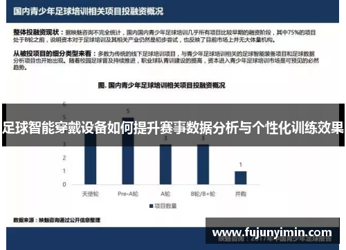 足球智能穿戴设备如何提升赛事数据分析与个性化训练效果